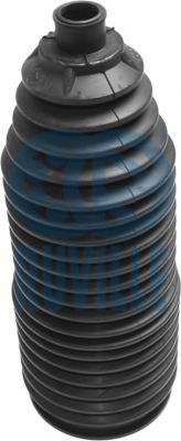 Ansamblu burduf, directie