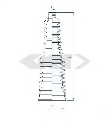 Burduf cauciuc, directie