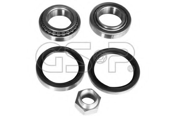 Set rulment roata