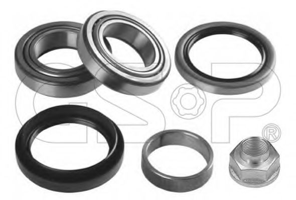 Set rulment roata
