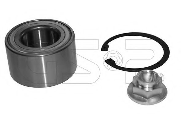 Set rulment roata