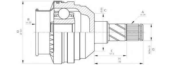 Set articulatie, planetara