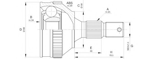 Set articulatie, planetara