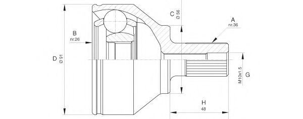 Set articulatie, planetara