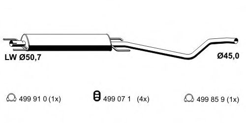 Toba esapamet intermediara