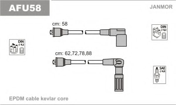 Set cablaj aprinder