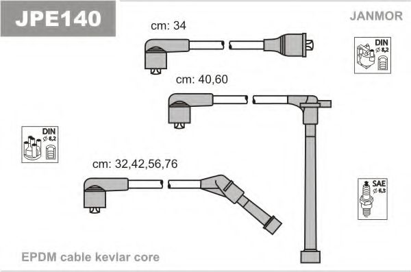 Set cablaj aprinder