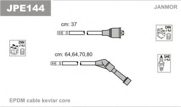 Set cablaj aprinder