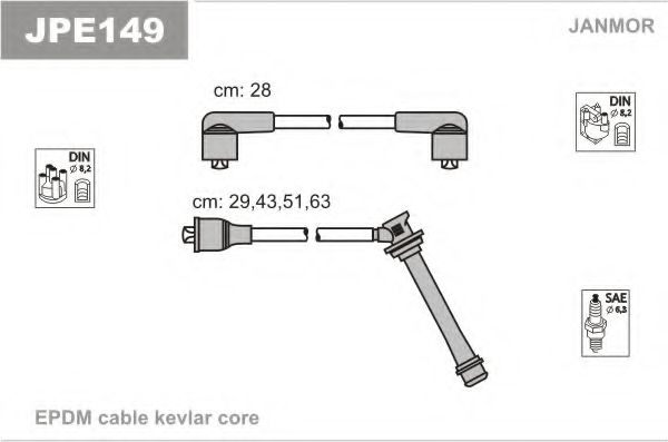 Set cablaj aprinder