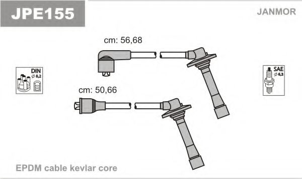 Set cablaj aprinder