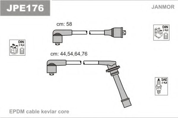 Set cablaj aprinder