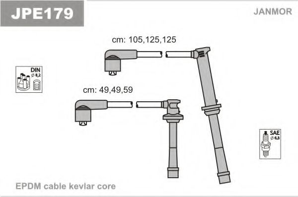 Set cablaj aprinder