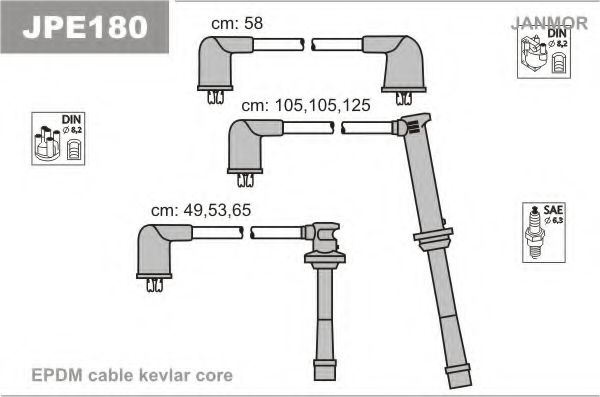 Set cablaj aprinder