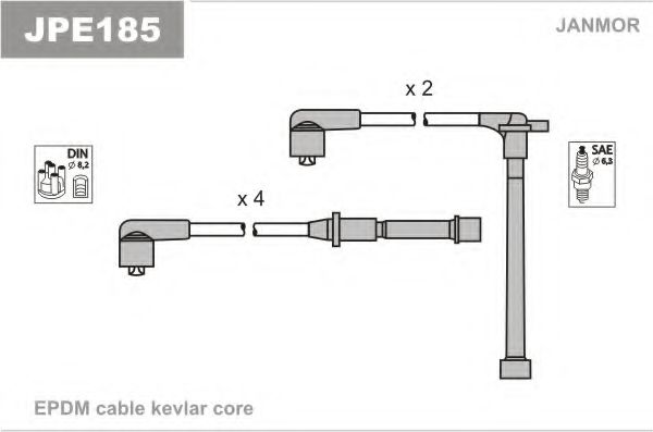 Set cablaj aprinder