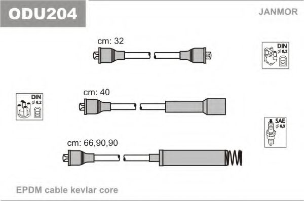 Set cablaj aprinder