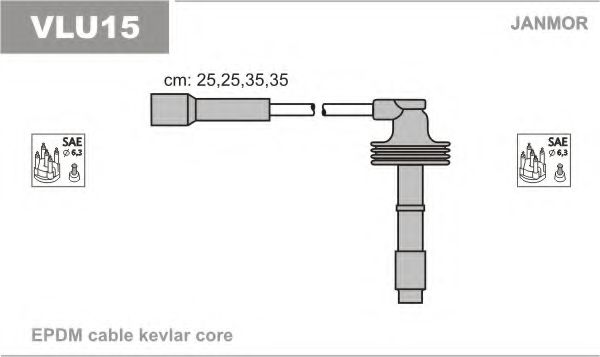 Set cablaj aprinder