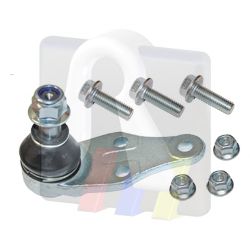 Articulatie sarcina/ghidare