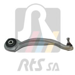 Brat, suspensie roata
