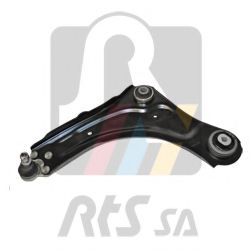 Brat, suspensie roata