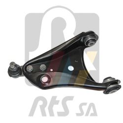 Brat, suspensie roata