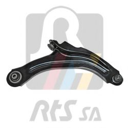 Brat, suspensie roata