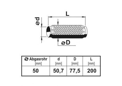Teava flexibila, esapament