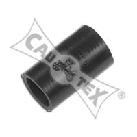 Furtun ear supraalimentare