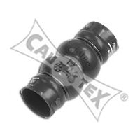 Furtun ear supraalimentare