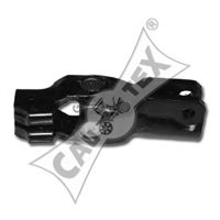 Articulatie, coloana de directie