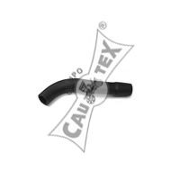 Furtun, aerisire chiulasa