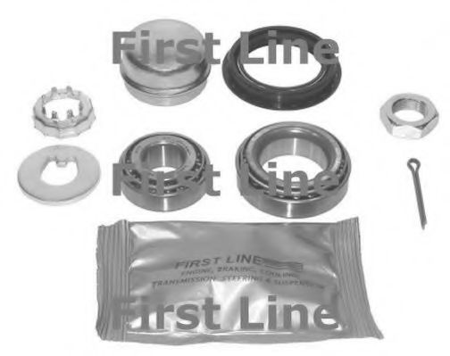 Set rulment roata