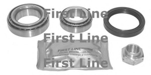 Set rulment roata
