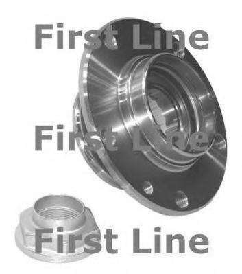 Set rulment roata