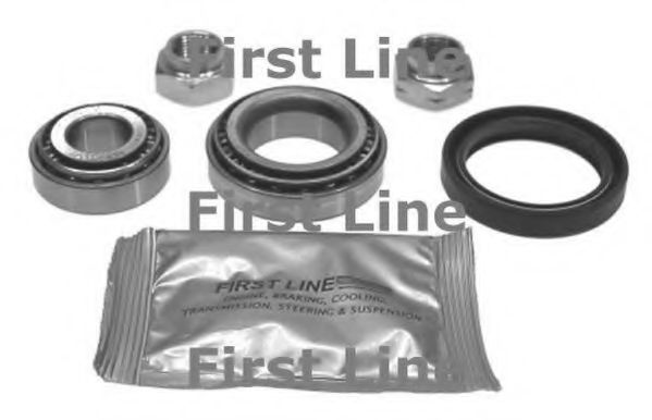 Set rulment roata