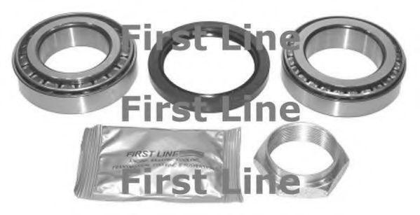 Set rulment roata