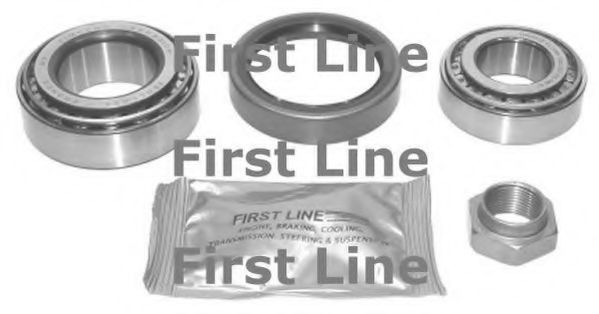 Set rulment roata