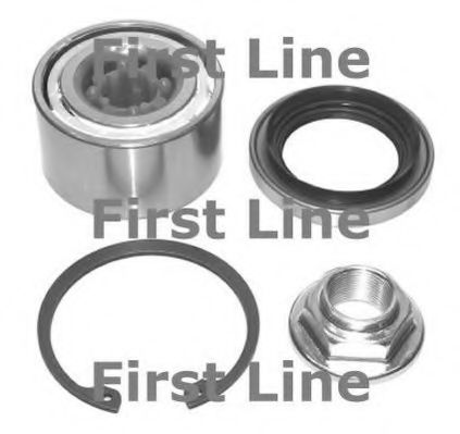 Set rulment roata