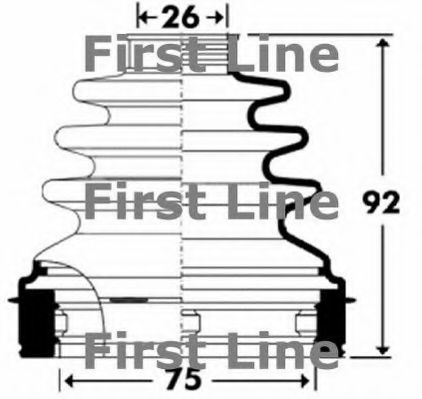 Burduf cauciuc, articulatie planetara