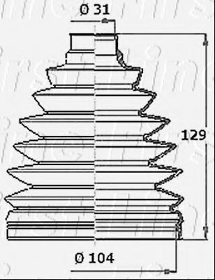 Burduf cauciuc, articulatie planetara