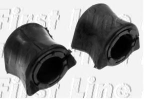 chit reparatie,bieleta antiruliu