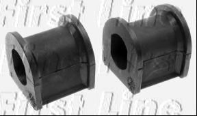 chit reparatie,bieleta antiruliu