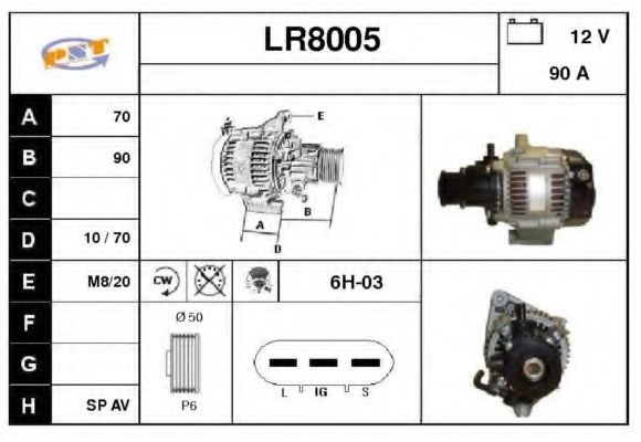 Generator / Alternator