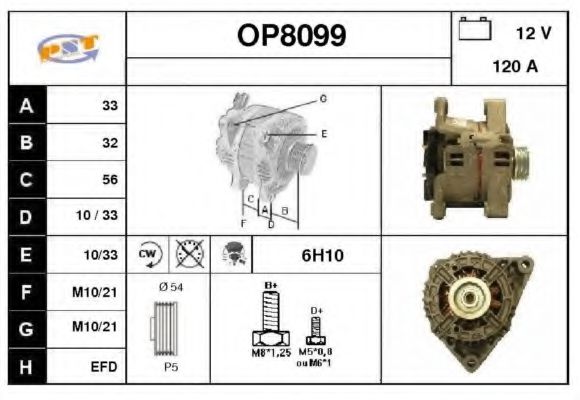 Generator / Alternator