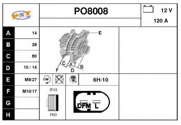 Generator / Alternator