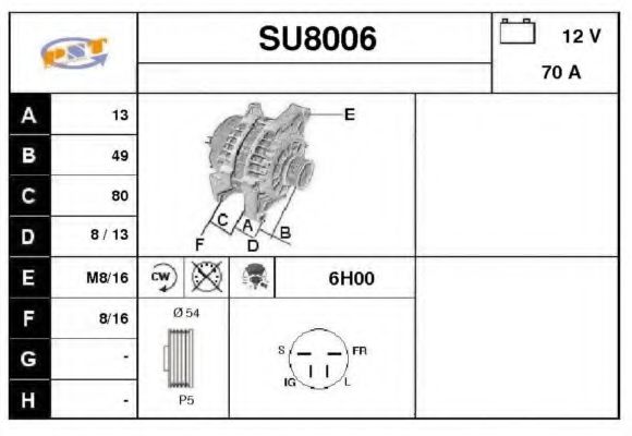 Generator / Alternator