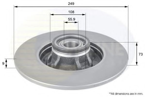 Disc frana