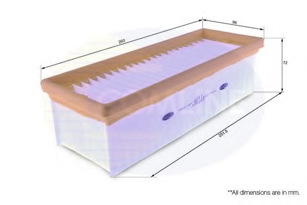 Filtru aer