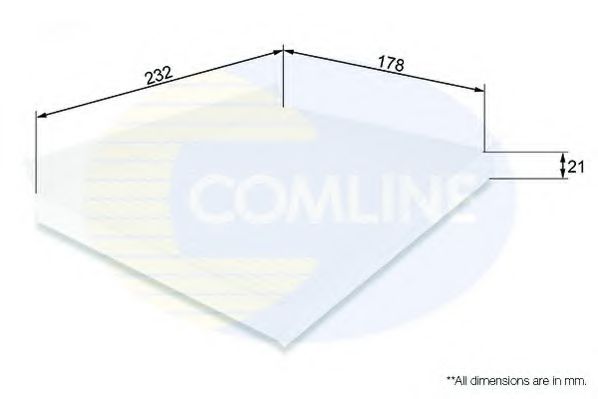 Filtru, aer habitaclu