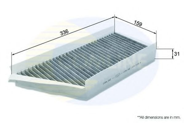 Filtru, aer habitaclu