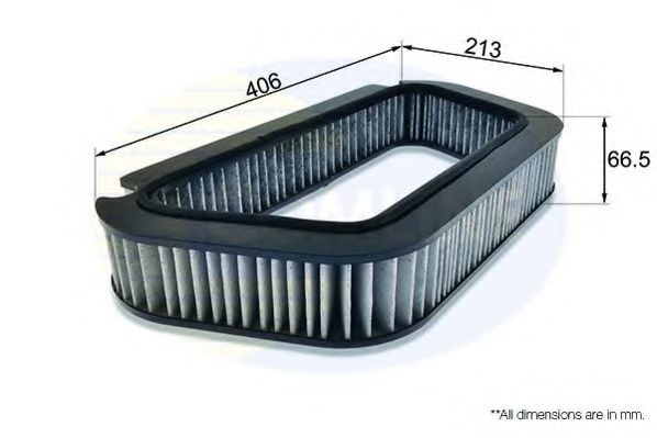 Filtru, aer habitaclu
